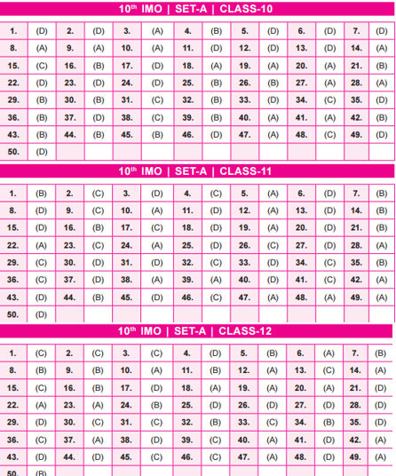 IMO Answer Keys 2017-18 (Released)-11th IMO Answer Keys SET A,B,C
